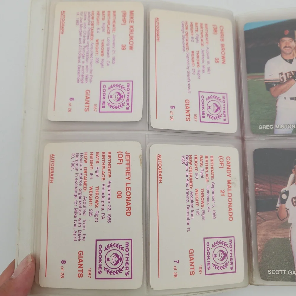 San Francisco Giants Vintage 1987 Mother's Cards Book - Picture 3 of 13